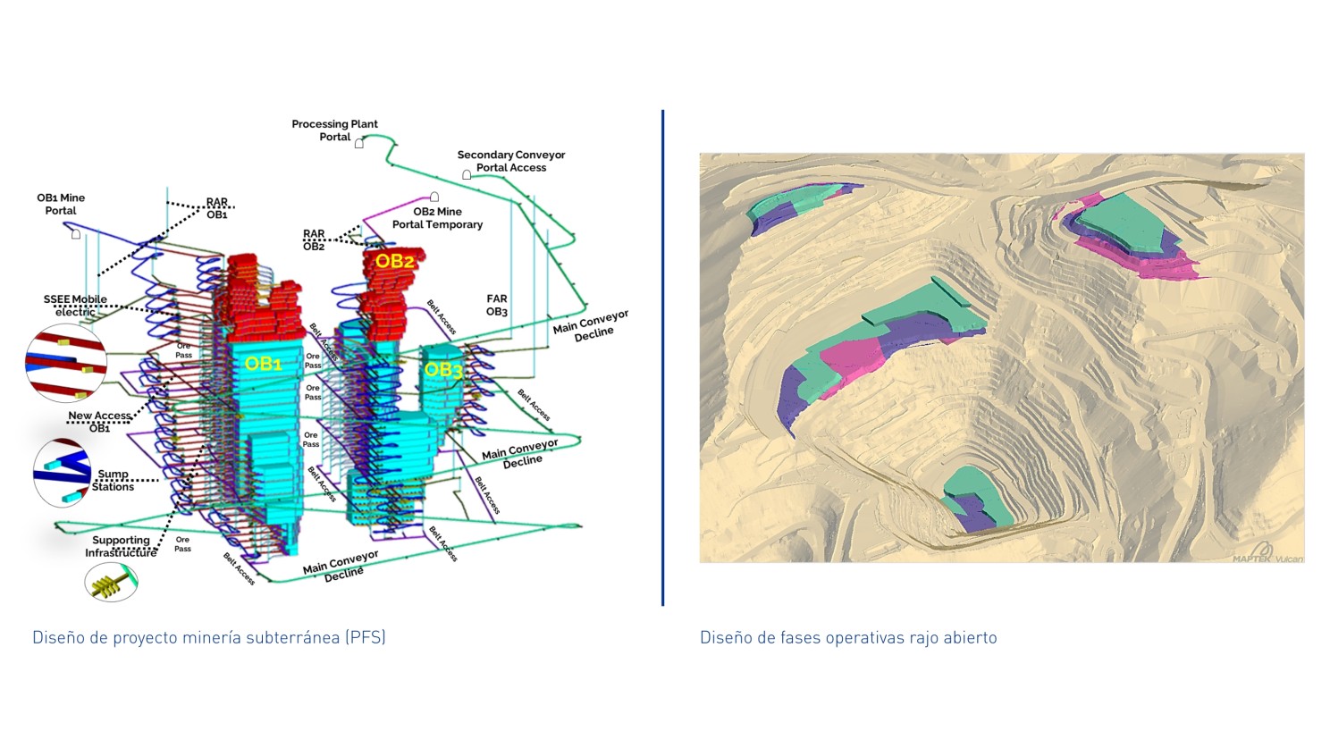 REDCO cumple 20 años impulsando una minería más inteligente, segura y sostenible a nivel global